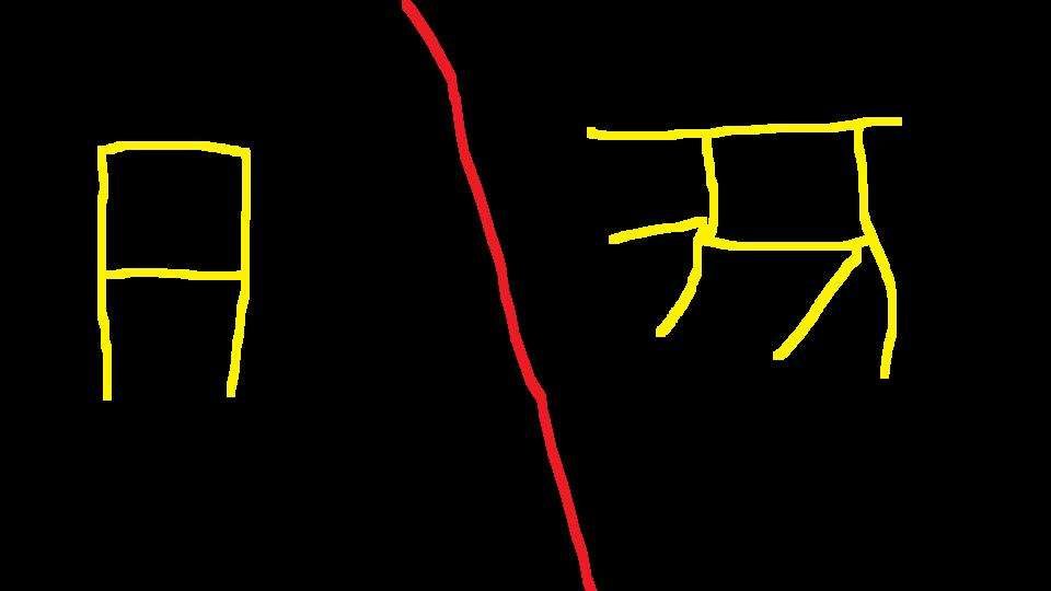 Similar letter in Sanskrit and English