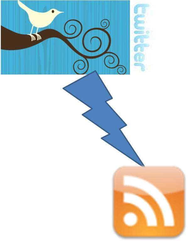 How Twitter could kill email subscription and feeds