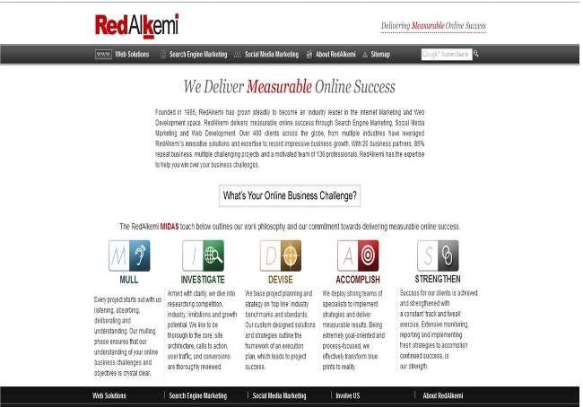Website Review of RedAlkemi.com