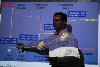 Finance for entrepreneurs–a workshop by Amit Grover