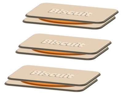 Why cream biscuits cost 5 INR a packet?