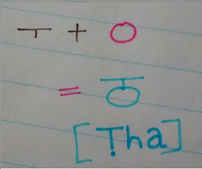 Learning how to draw Sanskrit consonant from English–ठ