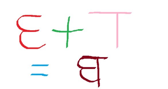 How to write Devanagari letters using English–घ